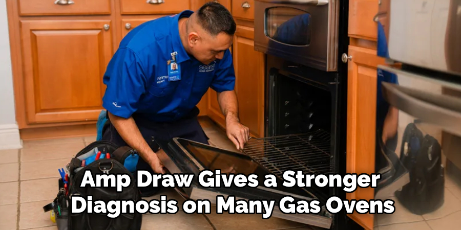 Amp Draw Gives a Stronger
Diagnosis on Many Gas Ovens