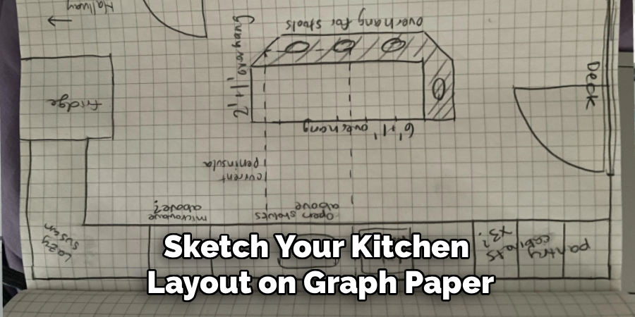 Sketch Your Kitchen 
Layout on Graph Paper